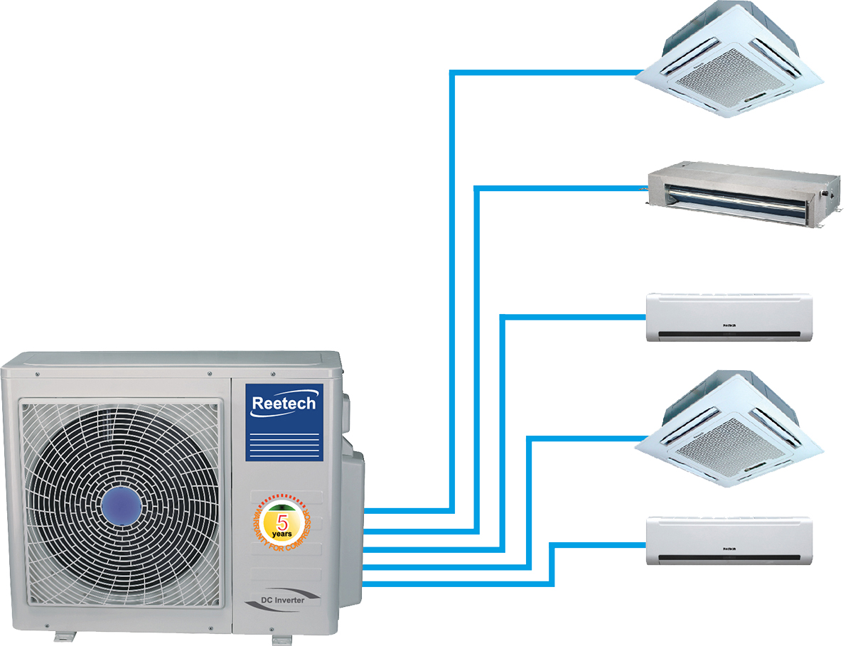 Máy lạnh Multi Inverter <br> Model: RMSV-BA-A
